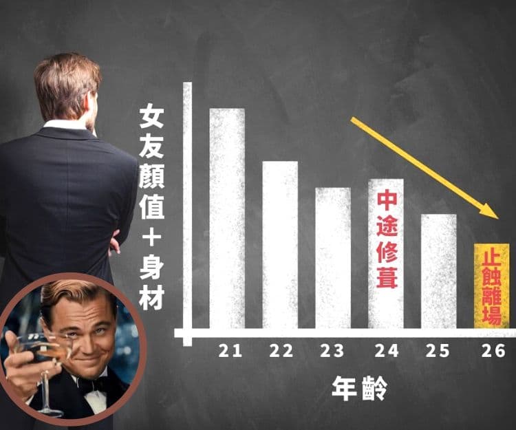 【感情不能妥協，卻說外協膚淺，合理嗎？】柏原太賀
